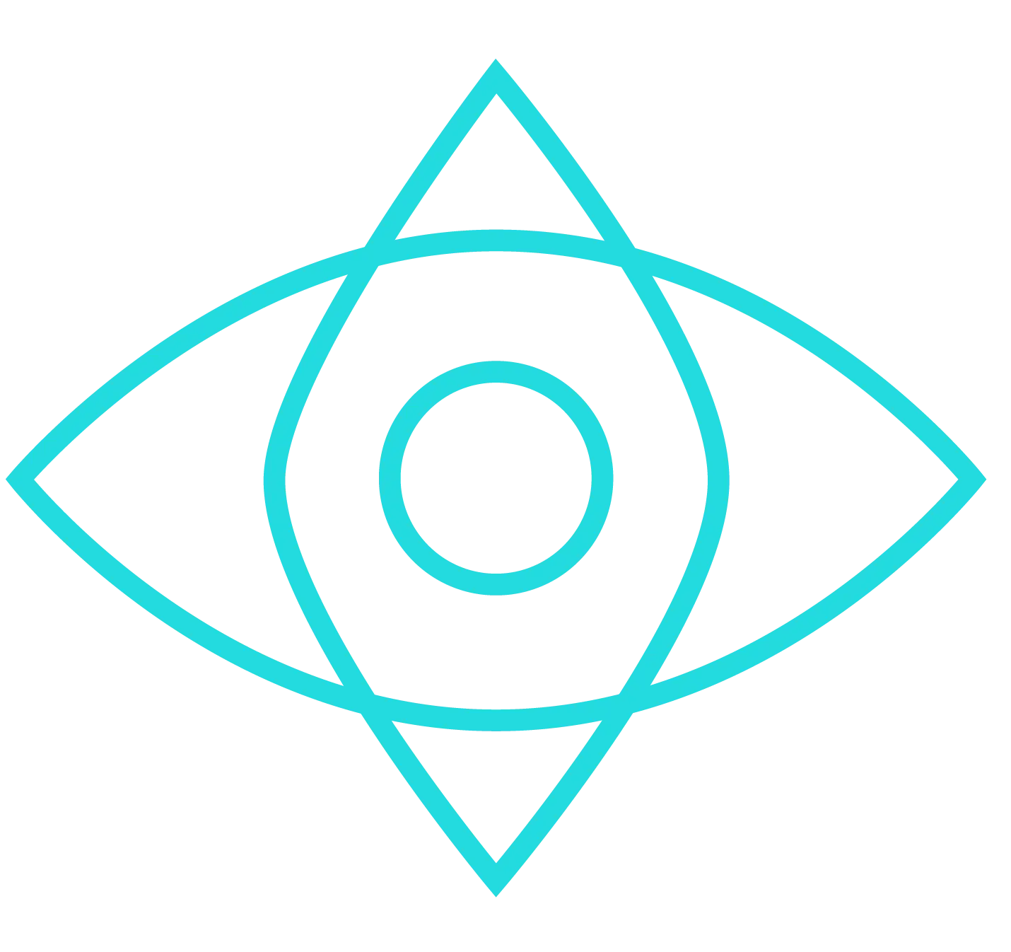 ToboT OS